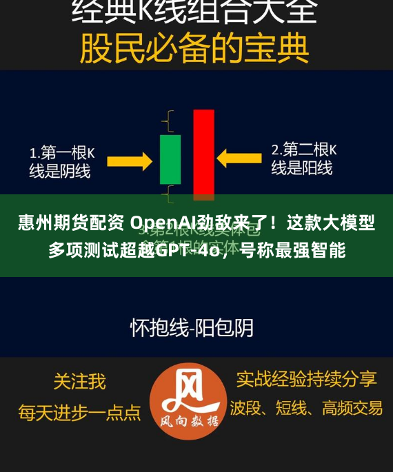 惠州期貨配資 OpenAI勁敵來(lái)了！這款大模型多項(xiàng)測(cè)試超越GPT-4o，號(hào)稱最強(qiáng)智能