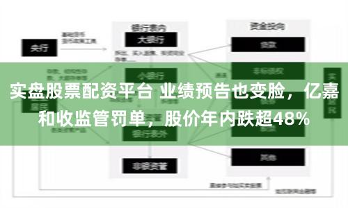 實盤股票配資平臺 業(yè)績預(yù)告也變臉，億嘉和收監(jiān)管罰單，股價年內(nèi)跌超48%